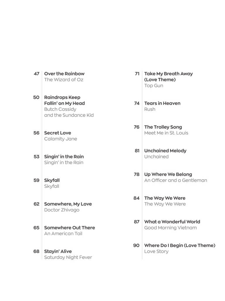 Movie Songs - Instant Piano Songs