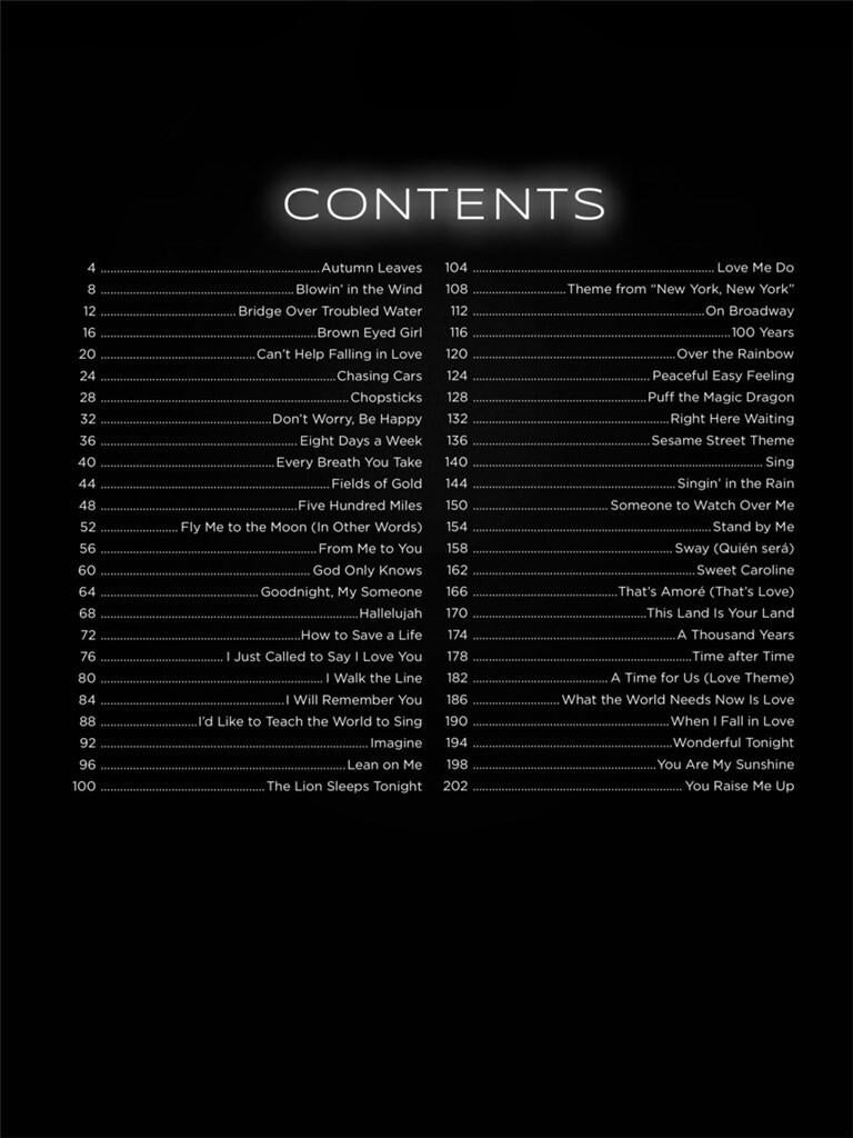 First 50 Piano Duets You Should Play