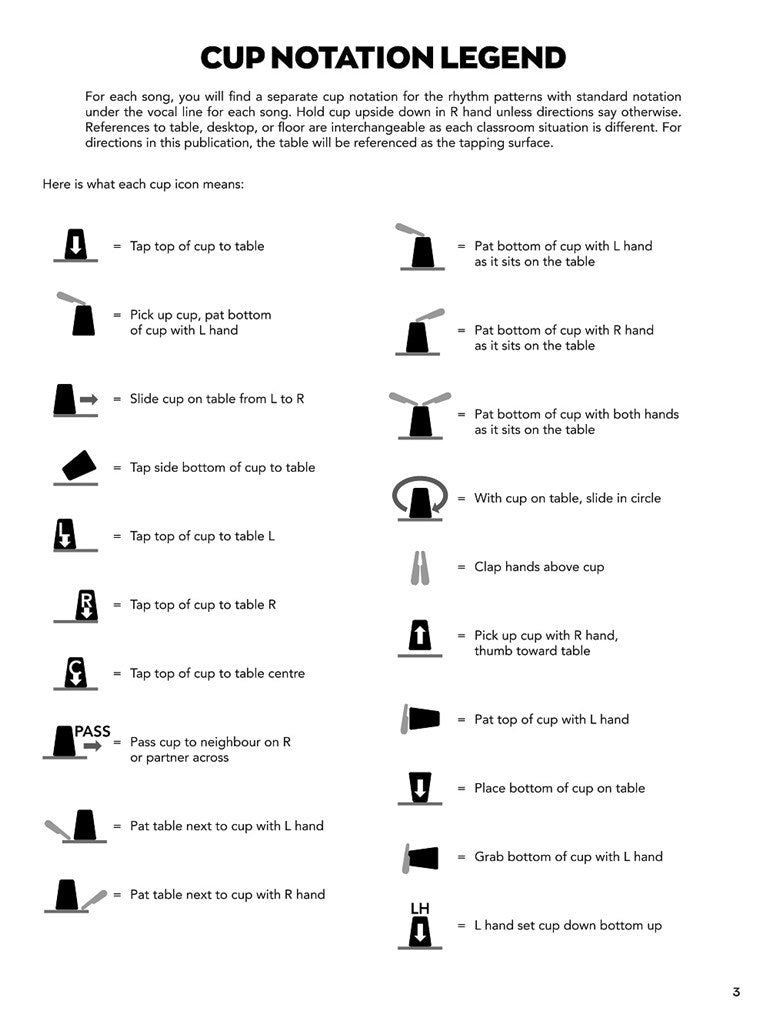 Rhythm Cups