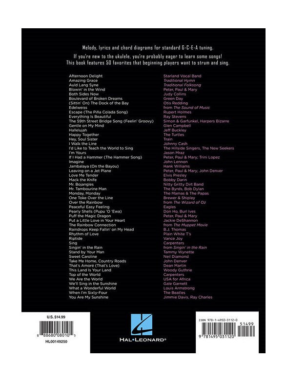 First 50 Songs You Should Play On Ukulele