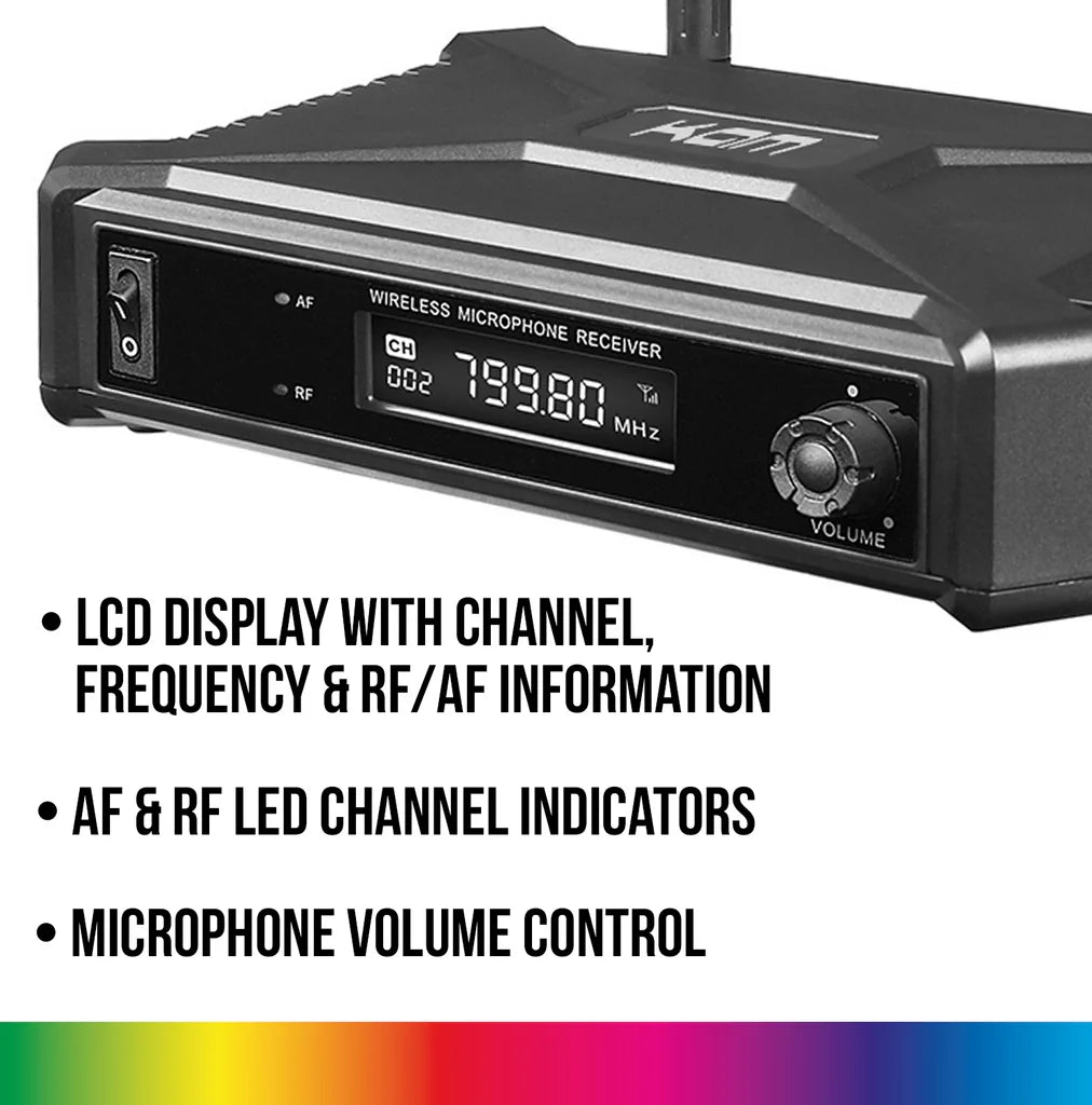 KAM Single Microphone Fixed-Channel System
