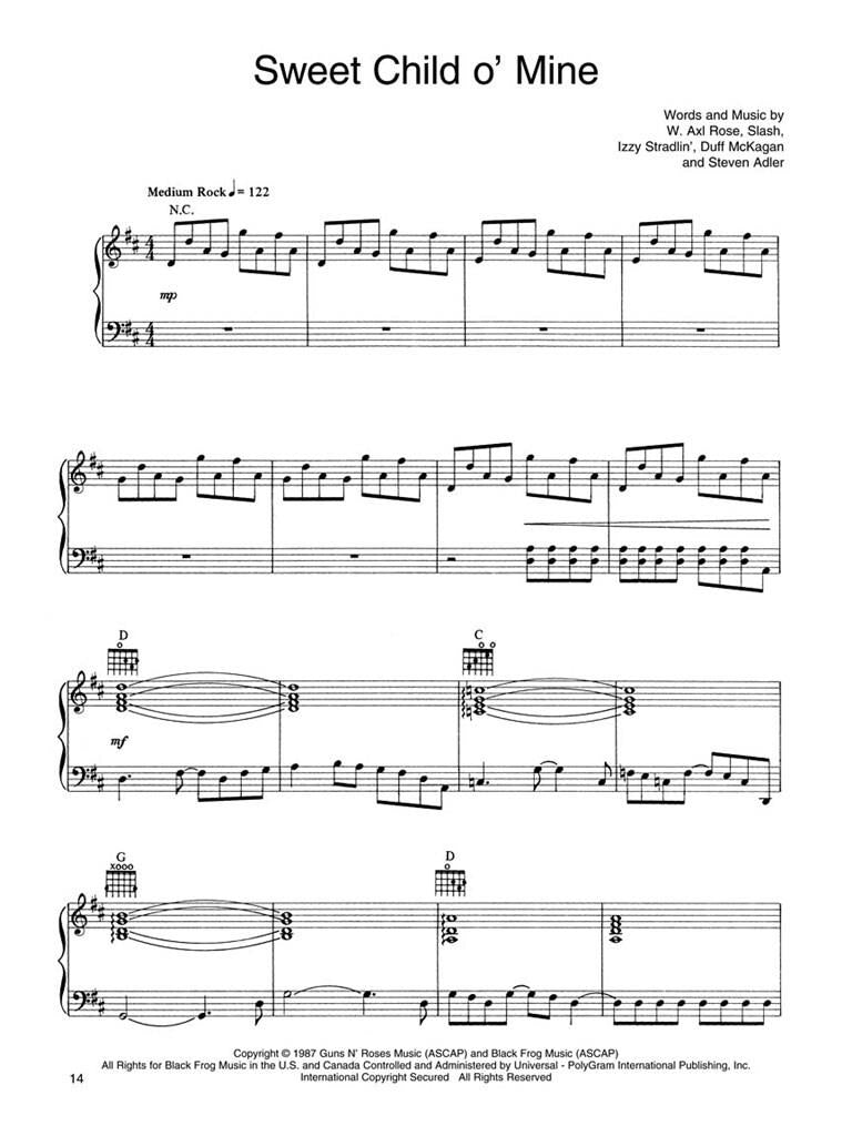 Guns n Roses Greatest Hits PVG