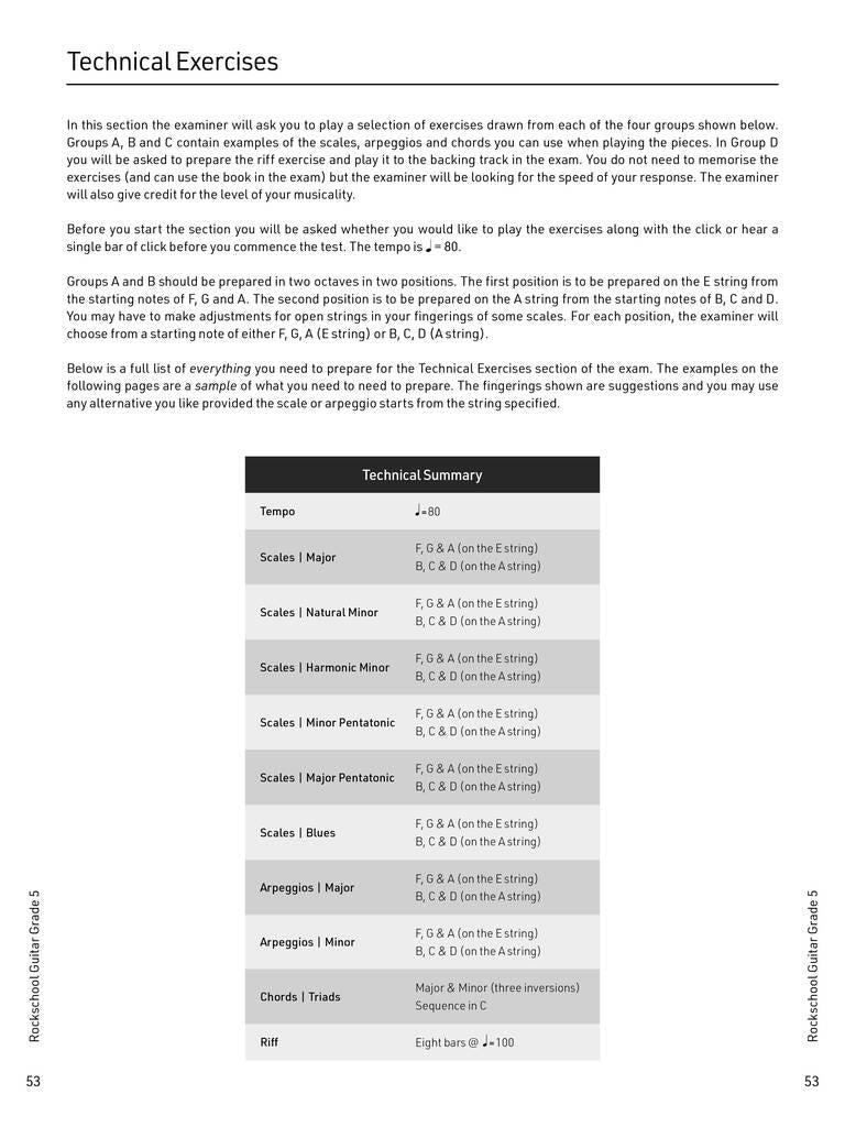 Rockschool Guitar Grade 5 (2024)