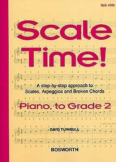 Scale Time!  Up to Grade 2