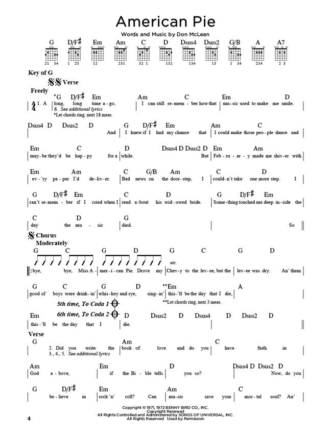 First 50 Songs You Should Strum On Guitar