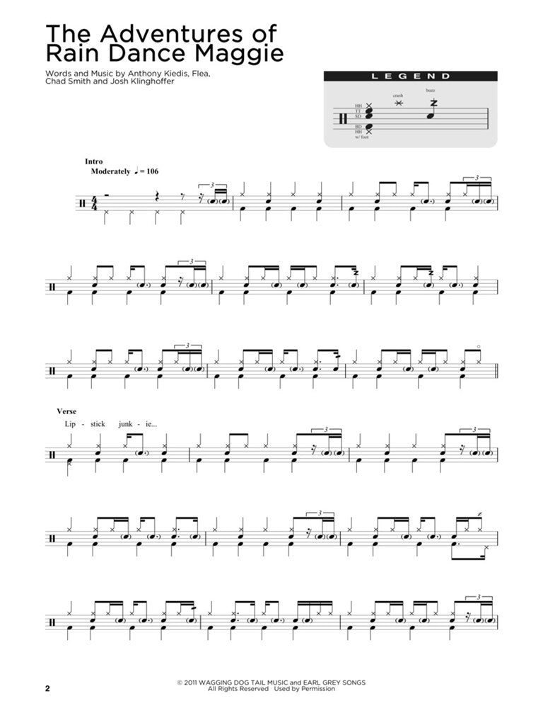 Drum Chart Hits - 30 Transcriptions Of Popular Songs