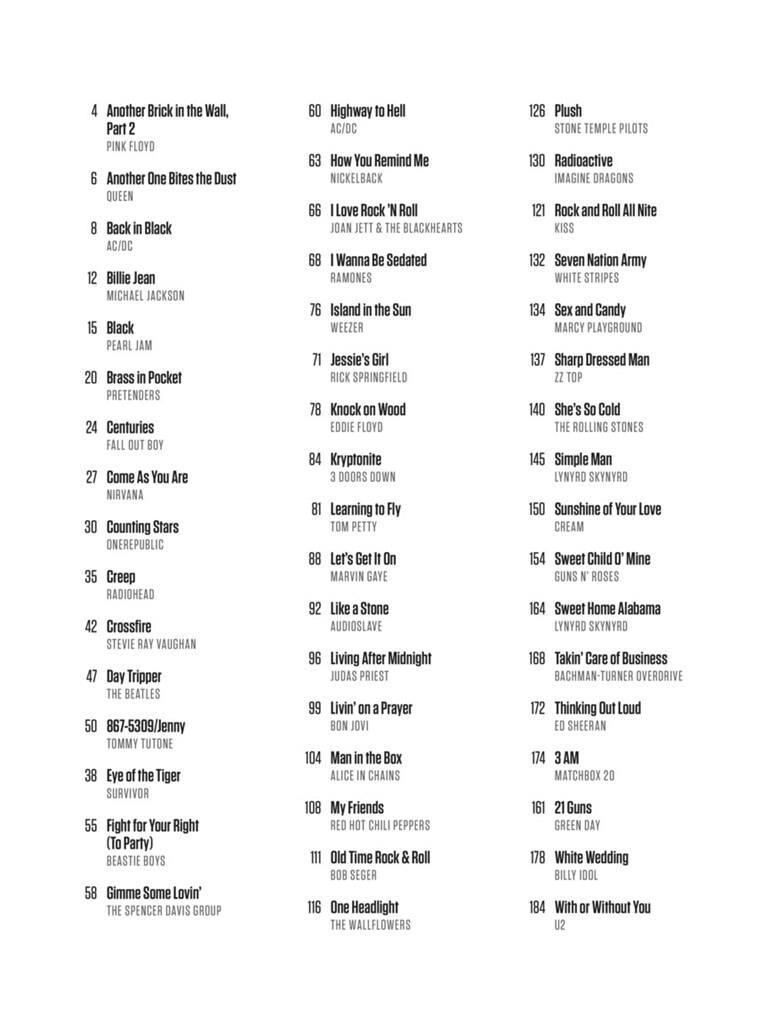 Simple Songs - Drum Kit