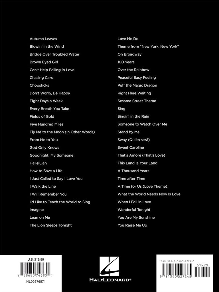 First 50 Piano Duets You Should Play