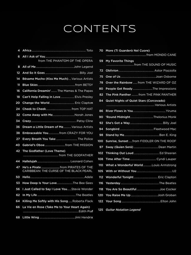 First 50 Songs You Should Play on Solo Guitar