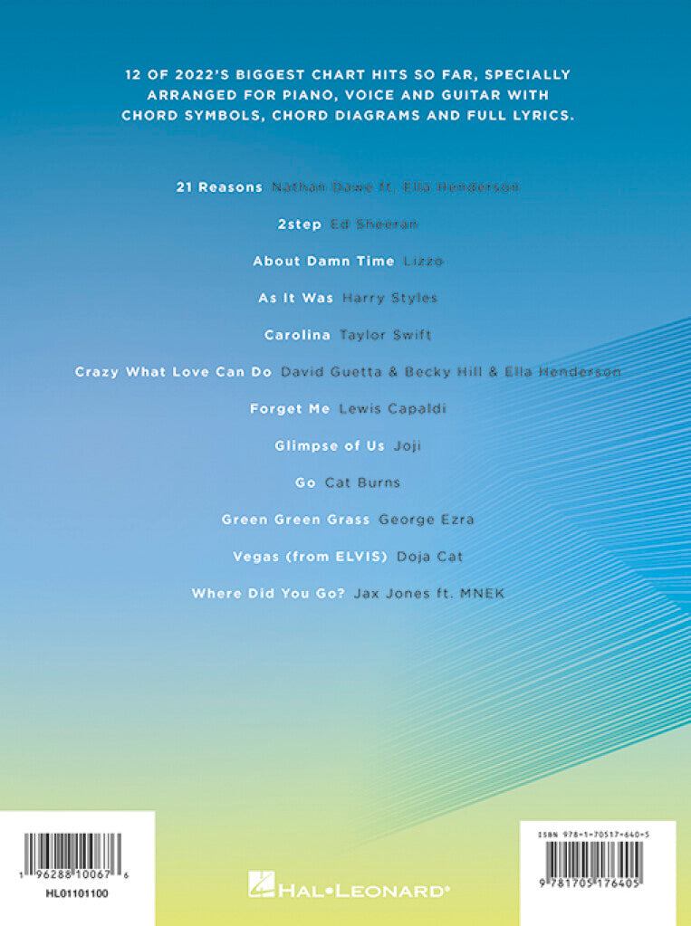 Top Hits of 2022 (PVG)