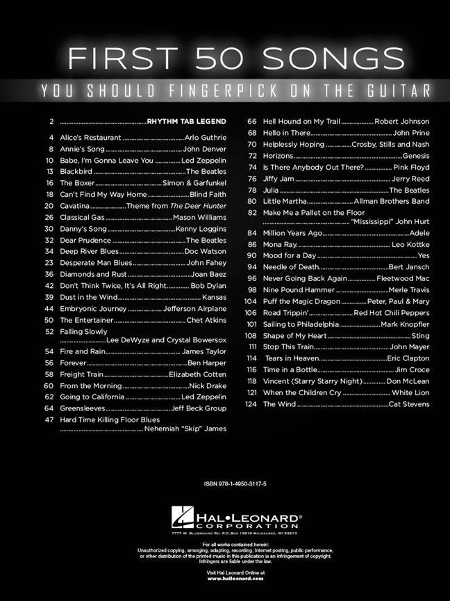 First 50 Songs You Should Fingerpick On Guitar