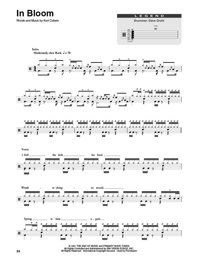 Nirvana - Drum Play-along