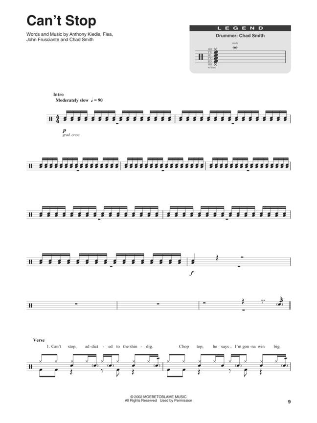 Red Hot Chili Peppers - Drum Play-along